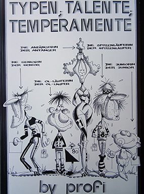Typen, Talente, Temperamente